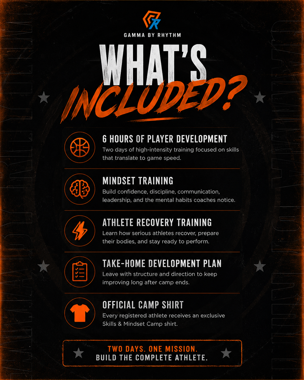 Skills & Mindset Camp - Albuquerque, NM - September 12–13, 2026