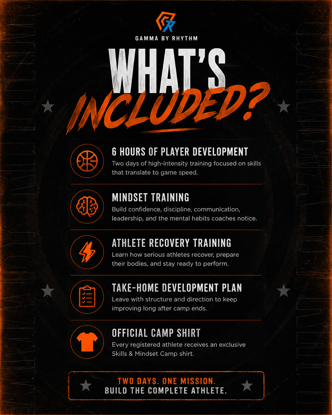 Skills & Mindset Camp - Albuquerque, NM - September 12–13, 2026