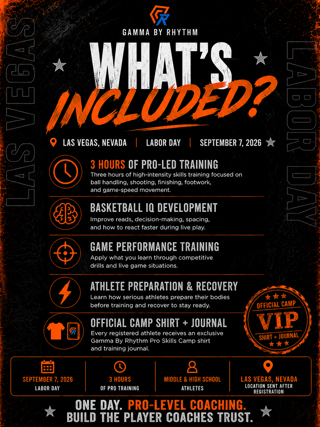 Pro Skills Camp - Las Vegas, NV - Labor Day 2026 - Afternoon Session
