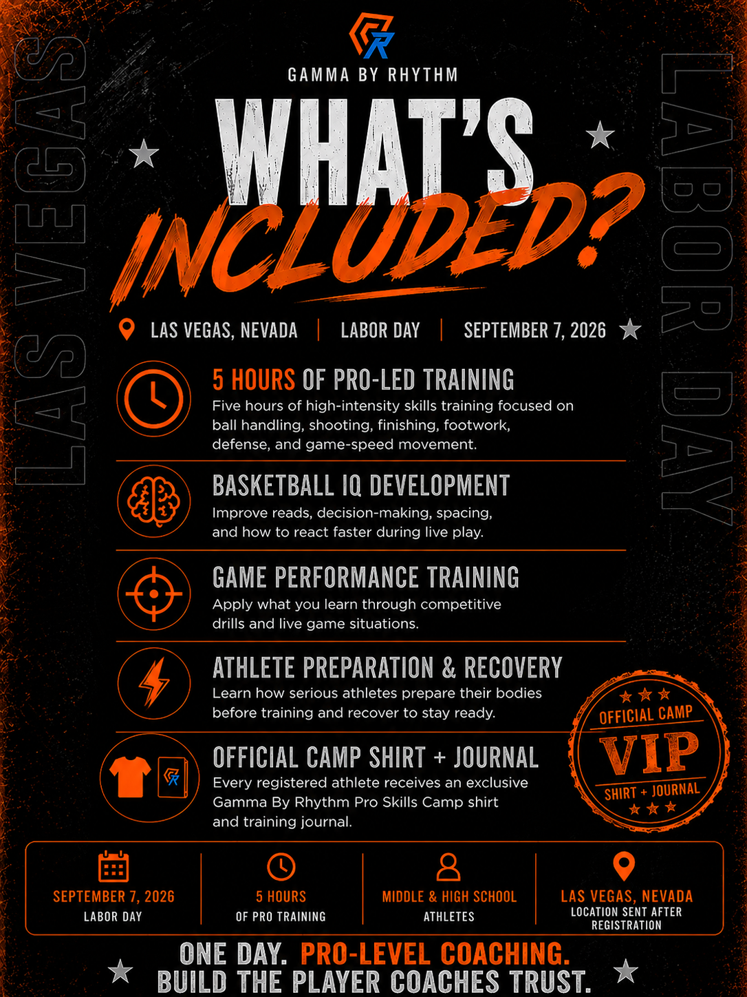 Pro Skills Camp - Las Vegas, NV - Labor Day 2026 - Both Sessions