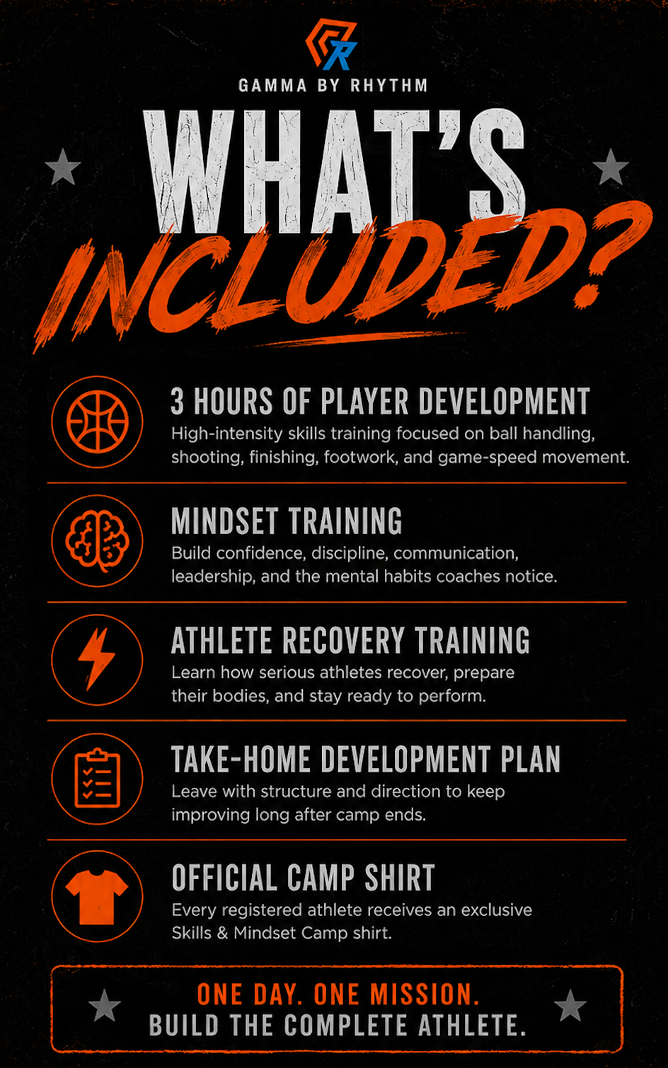 Skills & Mindset Camp - Albuquerque, NM - September 12th 2026