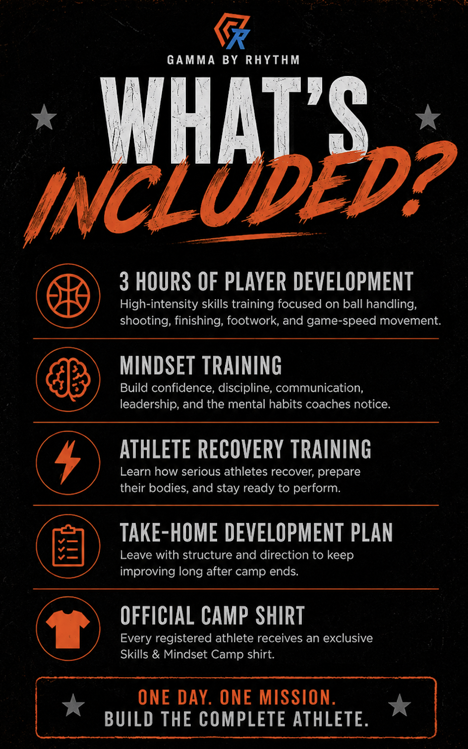 Skills & Mindset Camp - Albuquerque, NM - September 12th 2026